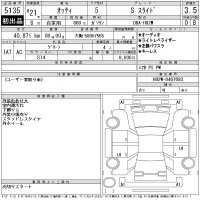 Nissan OTTI лот № 5135 оценка 3.5  с аукциона в Японии 10
