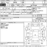 Toyota RAV4 лот № 5612 оценка 3  с аукциона в Японии 11