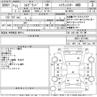 Nissan ELGRAND лот № 9061 оценка 3  с аукциона в Японии 11