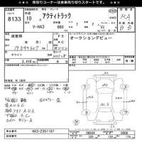 Honda ACTY TRUCK лот № 8133 оценка RA  с аукциона в Японии 11