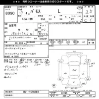 Honda VAMOS лот № 8090 оценка 3.5  с аукциона в Японии 4