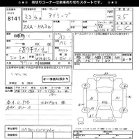 Mitsubishi I-MIEV лот № 8141 оценка 3.5  с аукциона в Японии 11