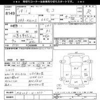 Nissan MOCO лот № 8149 оценка R  с аукциона в Японии 3