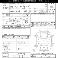 Honda ACTY VAN лот № 8254 оценка RA  с аукциона в Японии 6