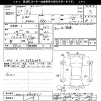 Mitsubishi I лот № 8201 оценка 3  с аукциона в Японии 3