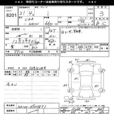 Mitsubishi I  с аукциона в Японии