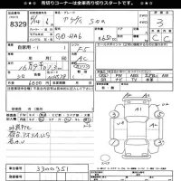Honda ACTY TRUCK лот № 8329 оценка 3  с аукциона в Японии 7