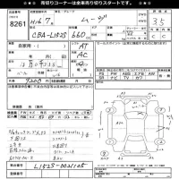 Daihatsu MOVE лот № 8261 оценка 3.5  с аукциона в Японии 4