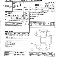 Mitsubishi I лот № 1028 оценка 3.5  с аукциона в Японии 6