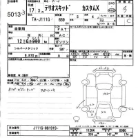 Daihatsu TERIOS KID лот № 5013 оценка 3  с аукциона в Японии 3