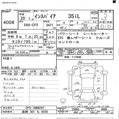 Honda INSPIRE  с аукциона в Японии