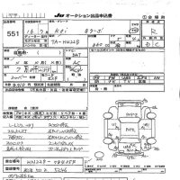 Suzuki KEI лот № 551 оценка R  с аукциона в Японии 4