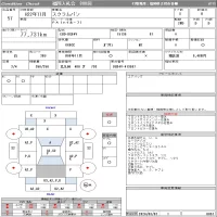 Mazda SCRUM лот № 57 оценка R  с аукциона в Японии 10