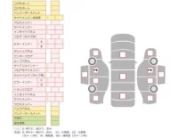 Mazda SCRUM лот № 10453 оценка 3  с аукциона в Японии 6