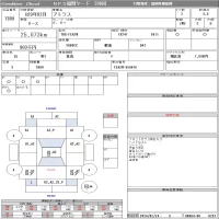 Nissan ATLAS лот № 7809 оценка 3.5  с аукциона в Японии 8