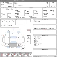 Toyota DYNA лот № 1023 оценка 3  с аукциона в Японии 11