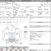 Hino DUTRO лот № 407 оценка R  с аукциона в Японии 10