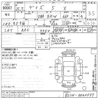 Nissan DAYZ лот № 90007 оценка 3.5  с аукциона в Японии 10