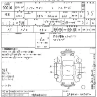 Suzuki EVERY WAGON лот № 90016 оценка 3.5  с аукциона в Японии 10