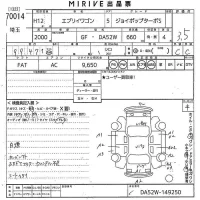 Suzuki EVERY WAGON лот № 70014 оценка 3.5  с аукциона в Японии 10