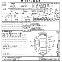 BMW X5 SERIES лот № 70021 оценка 3.5  с аукциона в Японии 10