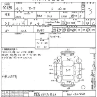Nissan MARCH лот № 90125 оценка 3  с аукциона в Японии 10