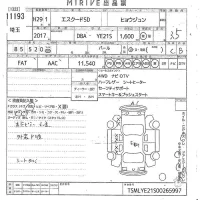 Suzuki ESCUDO лот № 11193 оценка 3.5  с аукциона в Японии 10