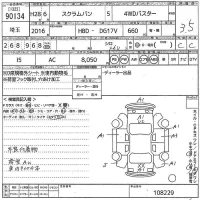 Mazda SCRUM лот № 90134 оценка 3.5  с аукциона в Японии 10