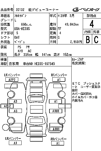 Suzuki Alto Lapin