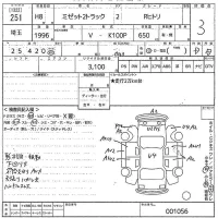 Daihatsu MIDJET II лот № 251 оценка 3  с аукциона в Японии 9