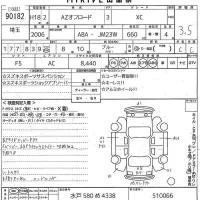 Mazda AZ-OFFROAD лот № 90182 оценка 3.5  с аукциона в Японии 10