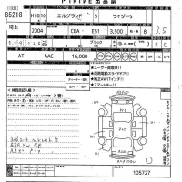 Nissan ELGRAND лот № 85218 оценка 3.5  с аукциона в Японии 11