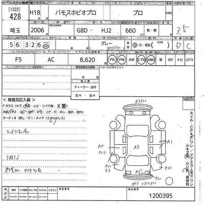 Honda VAMOS  с аукциона в Японии