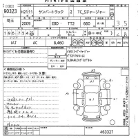 Subaru SAMBAR лот № 90323 оценка 3.5  с аукциона в Японии 9