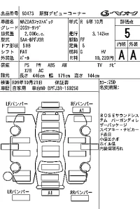 Mazda MAZDA3 лот № 60473 оценка 5  с аукциона в Японии 7