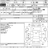Daihatsu WAKE лот № 13025 оценка RA  с аукциона в Японии 11