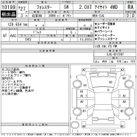 Subaru FORESTER лот № 10199 оценка RA  с аукциона в Японии 11