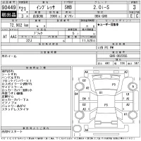 Subaru IMPREZA лот № 90449 оценка 3  с аукциона в Японии 11
