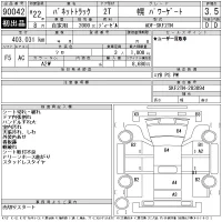 Nissan VANETTE TRUCK лот № 90042 оценка 3.5  с аукциона в Японии 11