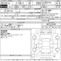 Mitsubishi DELICA D2 лот № 36125 оценка 4.5  с аукциона в Японии 9