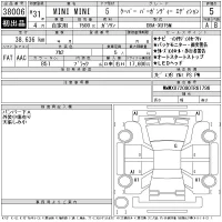 BMW MINI лот № 38006 оценка 5  с аукциона в Японии 11