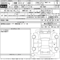 BMW 2-Series лот № 38020 оценка 5  с аукциона в Японии 11