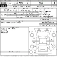 Mercedes-Benz A CLASS лот № 38032 оценка 4  с аукциона в Японии 11