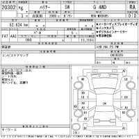 Toyota HARRIER лот № 20302 оценка RA  с аукциона в Японии 11