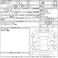 Honda VEZEL лот № 20241 оценка 4.5  с аукциона в Японии 11