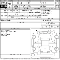 Mazda RX-8 лот № 30550 оценка 3.5  с аукциона в Японии 11
