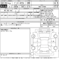 Mercedes-Benz A CLASS лот № 38178 оценка 4.5  с аукциона в Японии 11