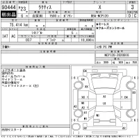 Toyota RACTIS лот № 90444 оценка 3  с аукциона в Японии 11