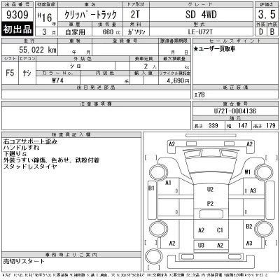 Nissan CLIPPER TRUCK  с аукциона в Японии