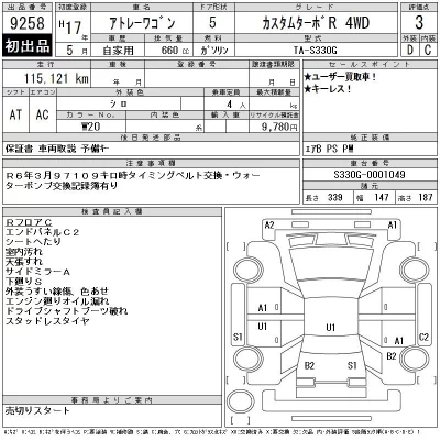 Daihatsu Atrai Wagon  с аукциона в Японии